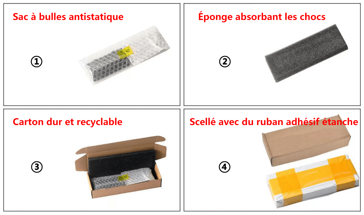 Emballage professionnel